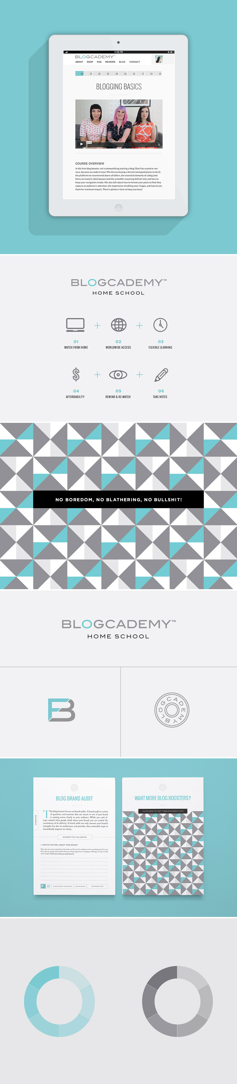 Branch | The Blogcademy Home School